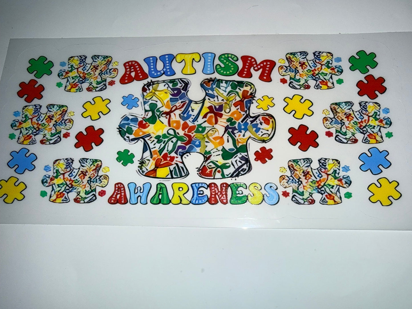 Awareness
